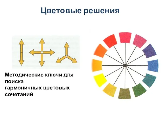 Цветовые решения Методические ключи для поиска гармоничных цветовых сочетаний