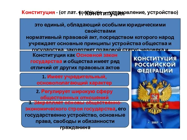 1. Конституция Конституция - (от лат. constitutio — установление, устройство)