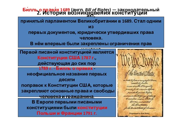 2. История возникновения конституций Би́лль о права́х 1689 (англ. Bill