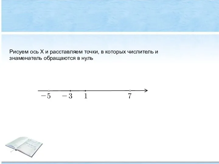 Рисуем ось Х и расставляем точки, в которых числитель и знаменатель обращаются в нуль