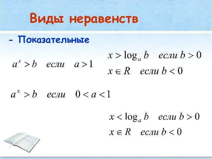 Виды неравенств - Показательные