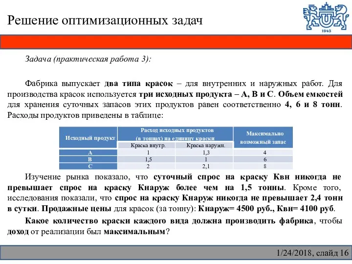 Решение оптимизационных задач Задача (практическая работа 3): Фабрика выпускает два