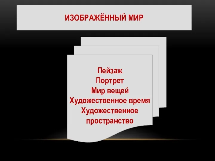 Пейзаж Портрет Мир вещей Художественное время Художественное пространство ИЗОБРАЖЁННЫЙ МИР