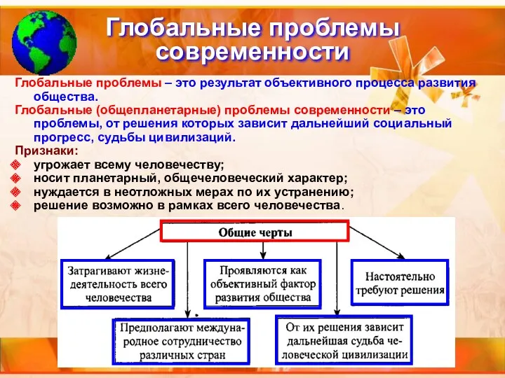 Глобальные проблемы современности Глобальные проблемы – это результат объективного процесса