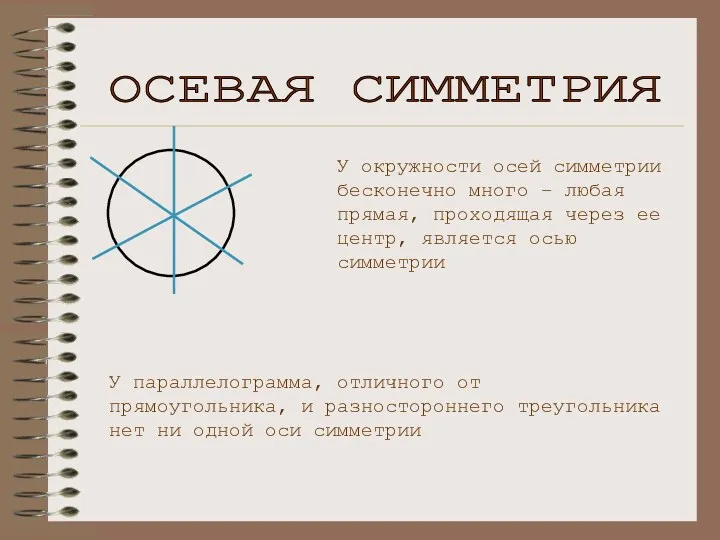 У окружности осей симметрии бесконечно много – любая прямая, проходящая