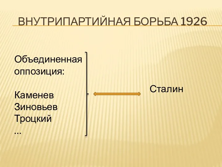 ВНУТРИПАРТИЙНАЯ БОРЬБА 1926 Объединенная оппозиция: Каменев Зиновьев Троцкий … Сталин