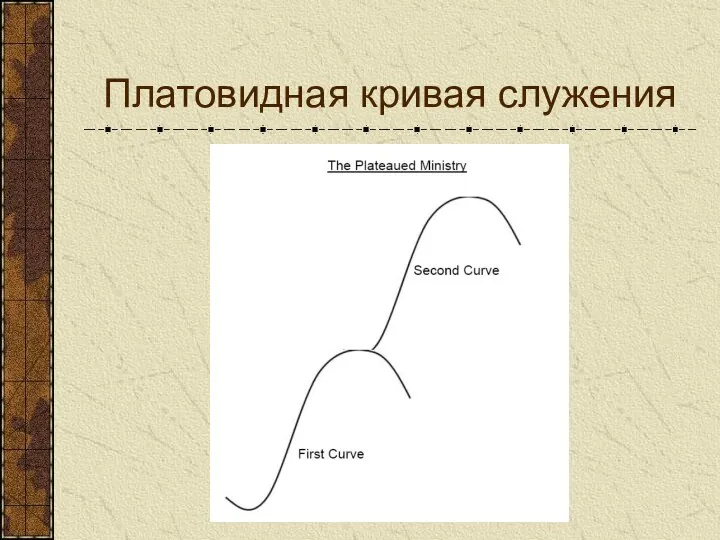 Платовидная кривая служения