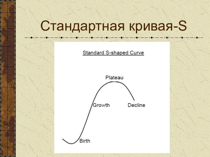 Стандартная кривая-S