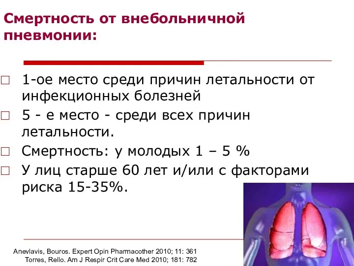 Смертность от внебольничной пневмонии: 1-ое место среди причин летальности от инфекционных болезней 5