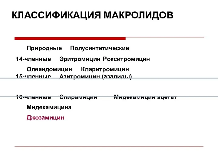 КЛАССИФИКАЦИЯ МАКРОЛИДОВ Природные Полусинтетические 14-членные Эритромицин Рокситромицин Олеандомицин Кларитромицин 15-членные Азитромицин (азалиды) 16-членные