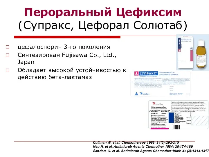 Пероральный Цефиксим (Супракс, Цефорал Солютаб) цефалоспорин 3-го поколения Синтезирован Fujisawa