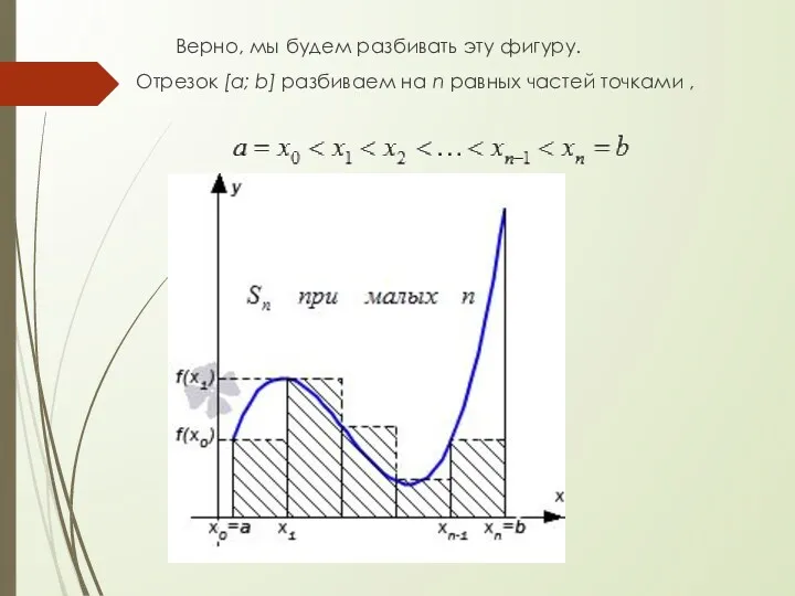 Верно, мы будем разбивать эту фигуру. Отрезок [a; b] разбиваем на n равных частей точками ,