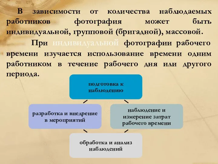 В зависимости от количества наблюдаемых работников фотография может быть индивидуальной,