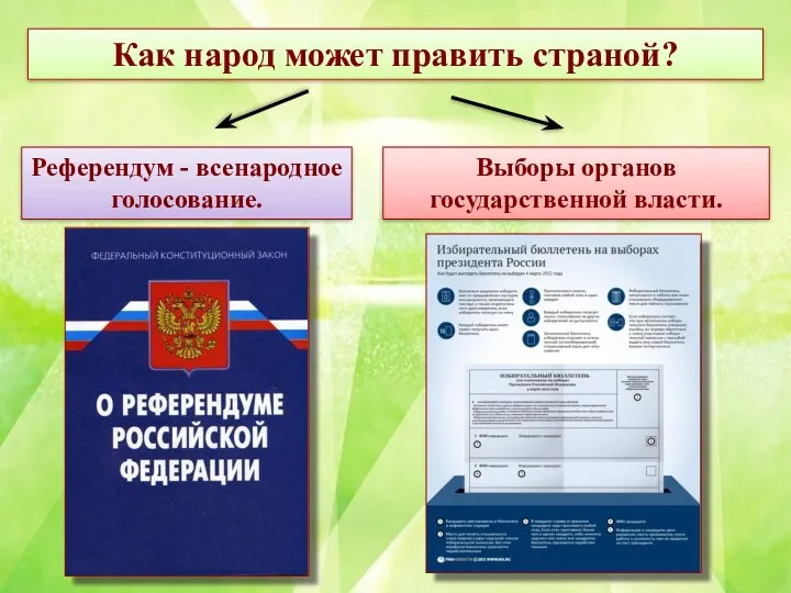 Как народ может править страной? Референдум - всенародное голосование. Выборы органов государственной власти.