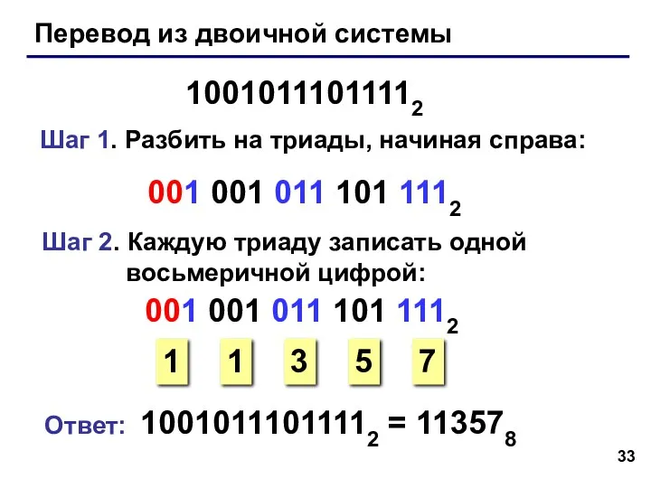 Перевод из двоичной системы 10010111011112 Шаг 1. Разбить на триады,