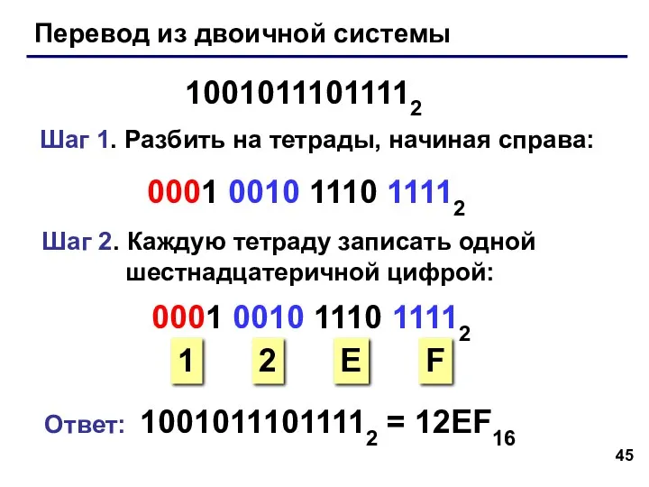 Перевод из двоичной системы 10010111011112 Шаг 1. Разбить на тетрады,