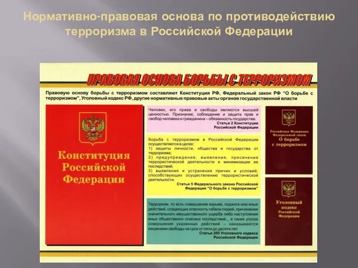 Нормативно-правовая основа по противодействию терроризма в Российской Федерации
