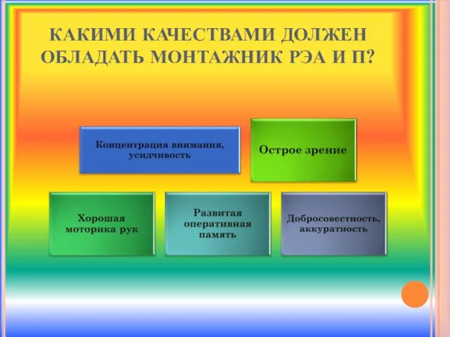 КАКИМИ КАЧЕСТВАМИ ДОЛЖЕН ОБЛАДАТЬ МОНТАЖНИК РЭА И П?