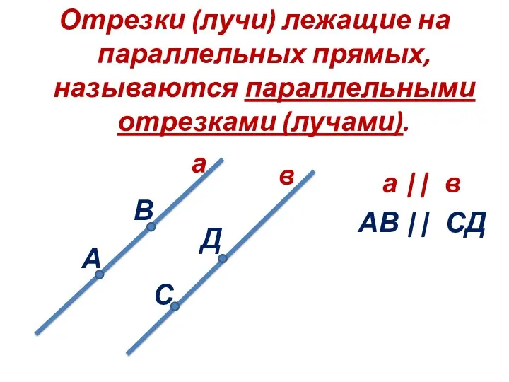 Отрезки (лучи) лежащие на параллельных прямых, называются параллельными отрезками (лучами).