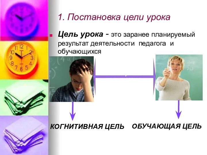 1. Постановка цели урока Цель урока - это заранее планируемый результат деятельности педагога