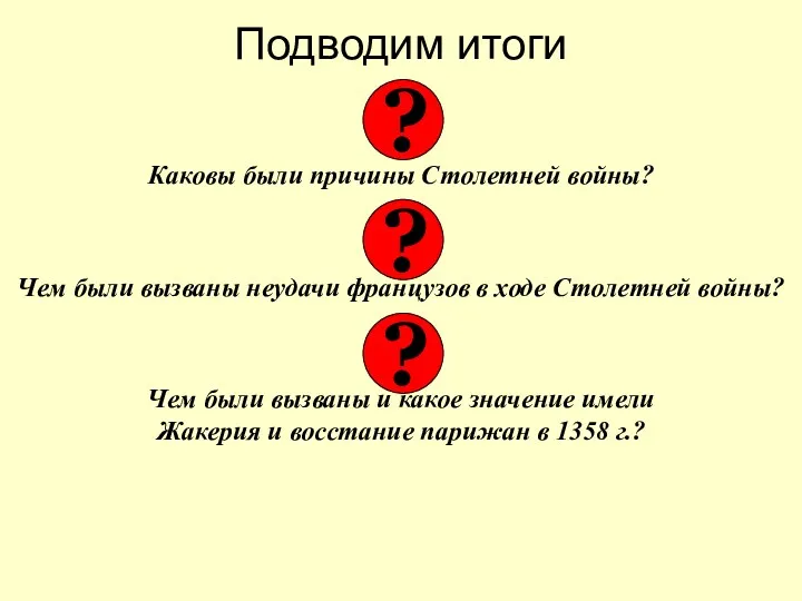 Подводим итоги Каковы были причины Столетней войны? Чем были вызваны