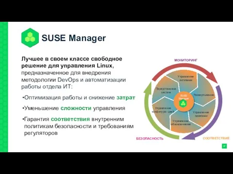 SUSE Manager SUSE Manager МОНИТОРИНГ СООТВЕТСТВИЕ БЕЗОПАСНОСТЬ Лучшее в своем