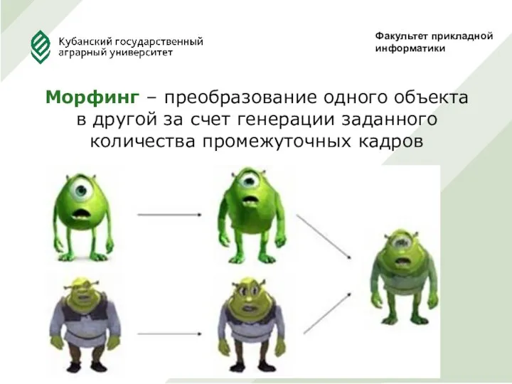 Факультет прикладной информатики Морфинг – преобразование одного объекта в другой