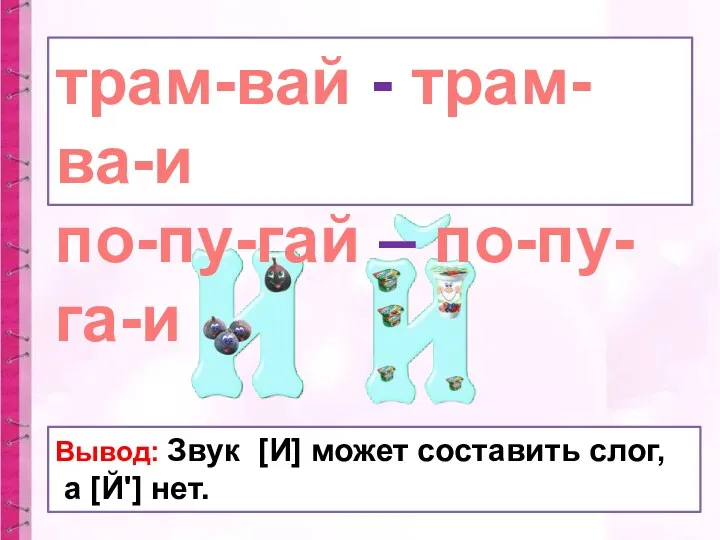 трам-вай - трам-ва-и по-пу-гай – по-пу-га-и Вывод: Звук [И] может составить слог, а [Й'] нет.