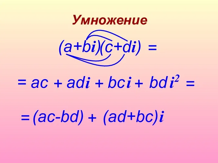 Умножение (c+di) = ac bс i = + + + аd bd (а+bi)