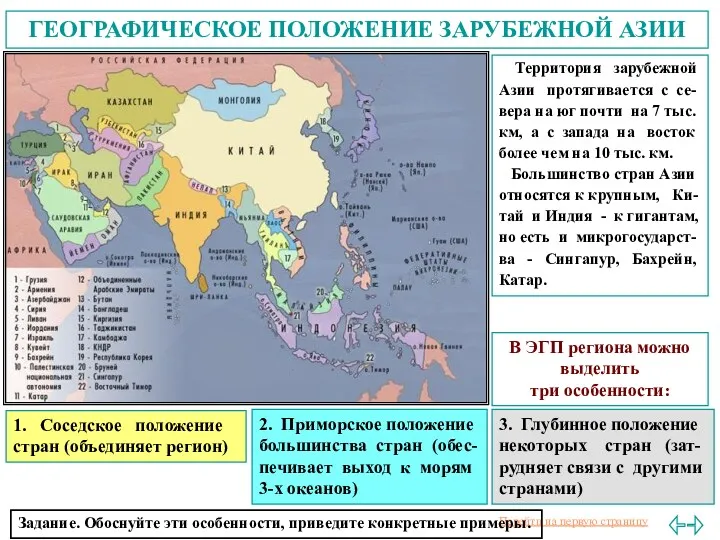 ГЕОГРАФИЧЕСКОЕ ПОЛОЖЕНИЕ ЗАРУБЕЖНОЙ АЗИИ Территория зарубежной Азии протягивается с се-вера