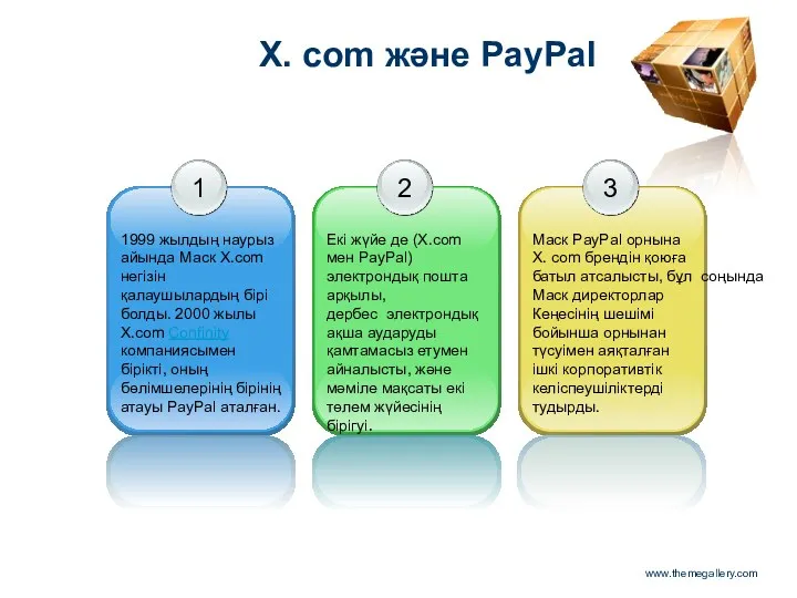 www.themegallery.com X. com және PayPal