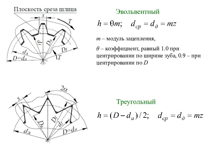 Эвольвентный m – модуль зацепления, θ – коэффициент, равный 1.0