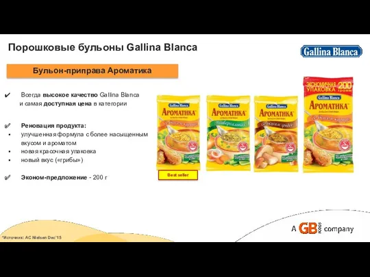 Всегда высокое качество Gallina Blanca и самая доступная цена в