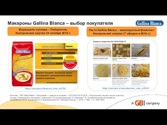 Макароны Gallina Blanca – выбор покупателя Паста Gallina Blanca –