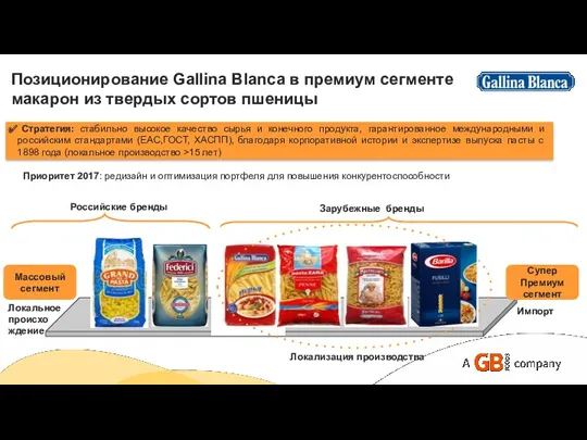 Стратегия: стабильно высокое качество сырья и конечного продукта, гарантированное международными