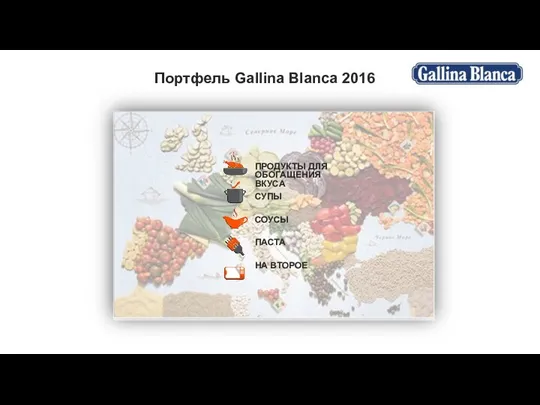 Портфель Gallina Blanca 2016 ПРОДУКТЫ ДЛЯ ОБОГАЩЕНИЯ ВКУСА СУПЫ СОУСЫ ПАСТА НА ВТОРОЕ