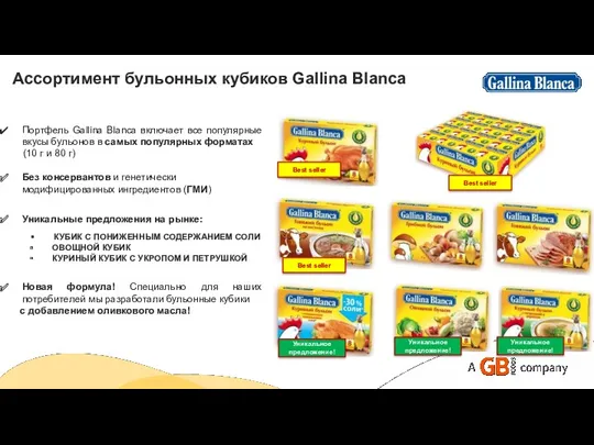 Ассортимент бульонных кубиков Gallina Blanca Портфель Gallina Blanca включает все