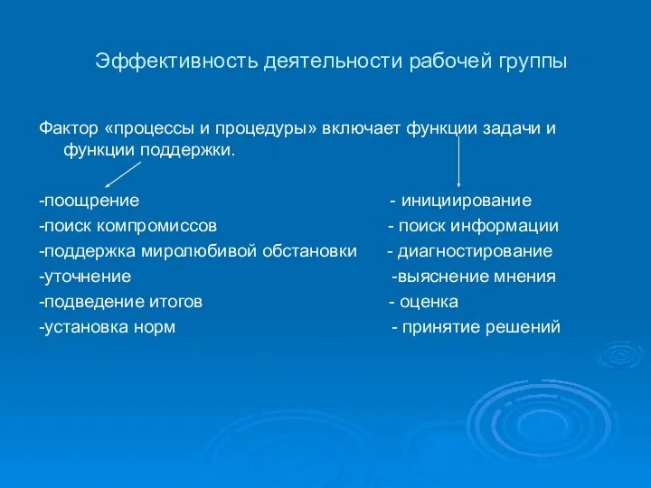 Эффективность деятельности рабочей группы Фактор «процессы и процедуры» включает функции