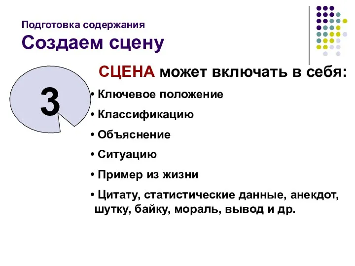 Подготовка содержания Создаем сцену 3 СЦЕНА может включать в себя: