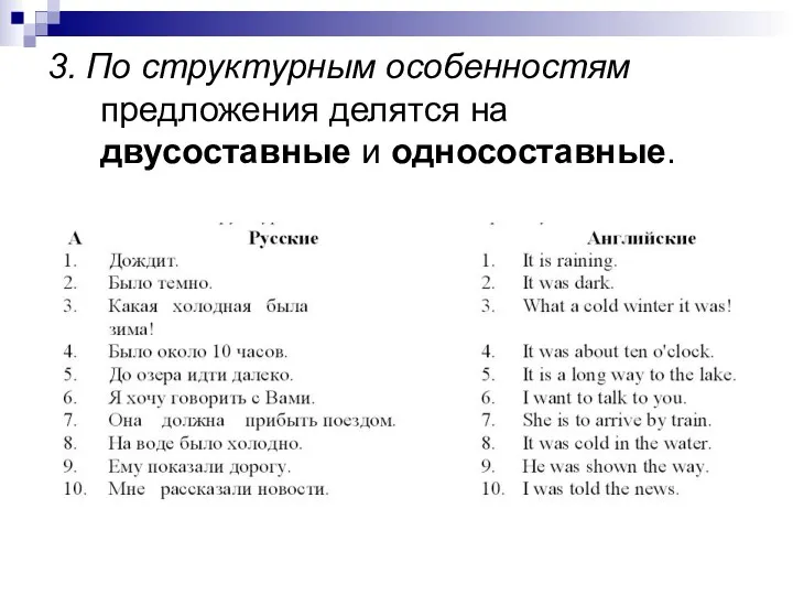 3. По структурным особенностям предложения делятся на двусоставные и односоставные.