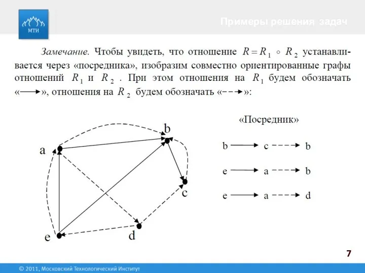 7 Примеры решения задач