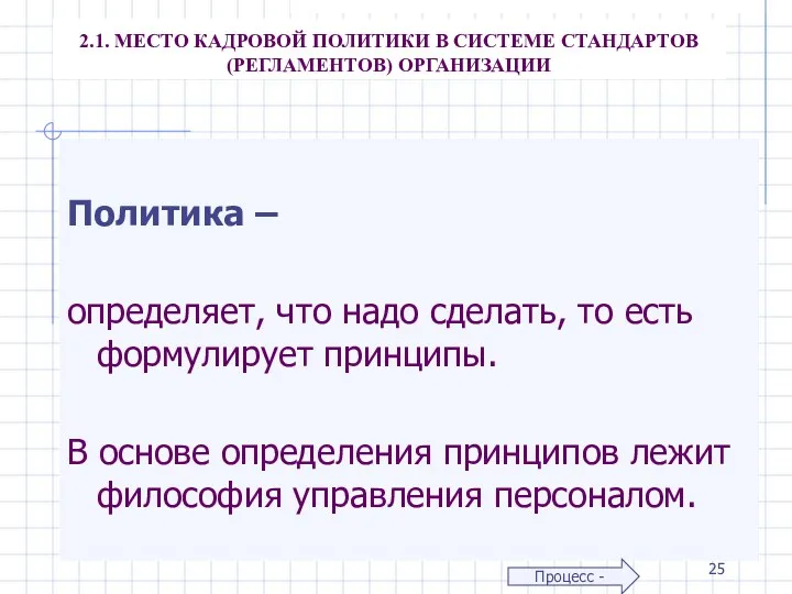 2.1. МЕСТО КАДРОВОЙ ПОЛИТИКИ В СИСТЕМЕ СТАНДАРТОВ (РЕГЛАМЕНТОВ) ОРГАНИЗАЦИИ Политика