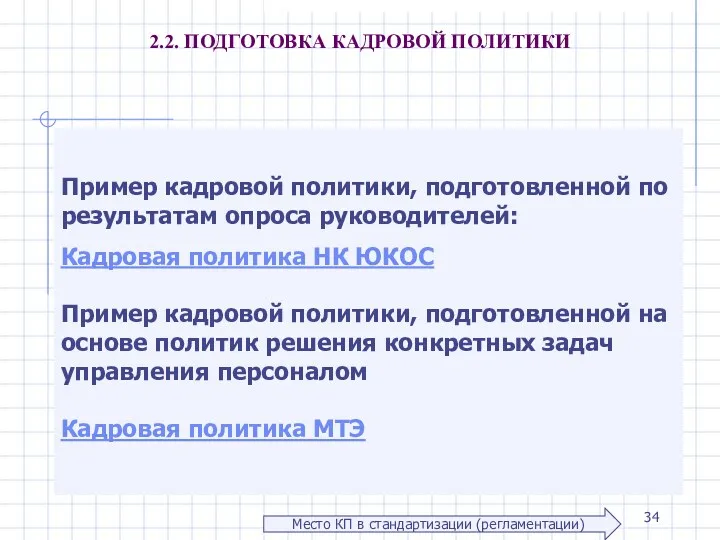 2.2. ПОДГОТОВКА КАДРОВОЙ ПОЛИТИКИ Пример кадровой политики, подготовленной по результатам