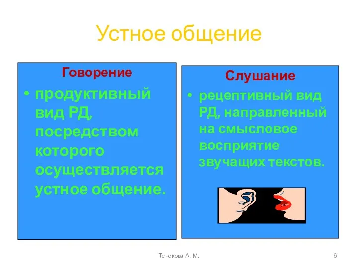 Устное общение Говорение продуктивный вид РД, посредством которого осуществляется устное