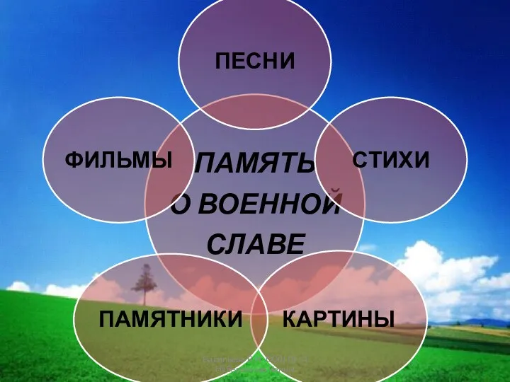 Васильева В.Н. СОШ № 34 Набережные Челны