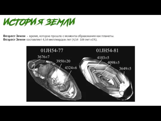 Возраст Земли - время, которое прошло с момента образования как