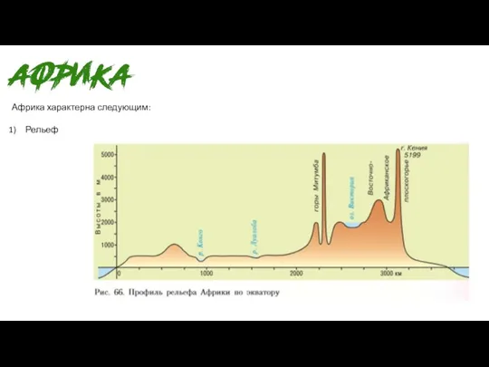 Африка характерна следующим: Рельеф