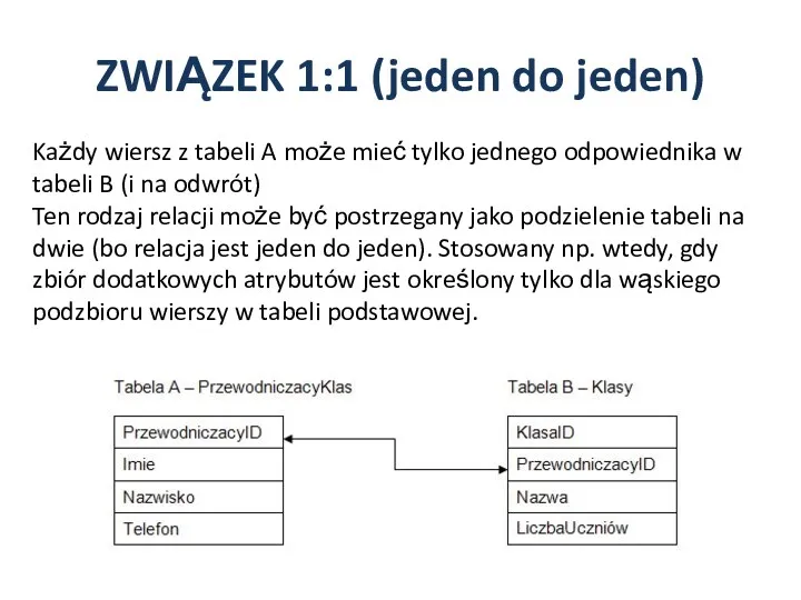 ZWIĄZEK 1:1 (jeden do jeden) Każdy wiersz z tabeli A