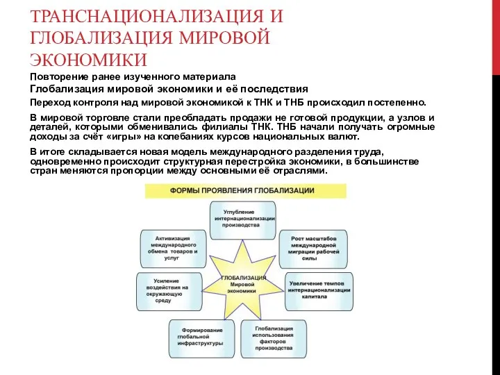 ТРАНСНАЦИОНАЛИЗАЦИЯ И ГЛОБАЛИЗАЦИЯ МИРОВОЙ ЭКОНОМИКИ Повторение ранее изученного материала Глобализация