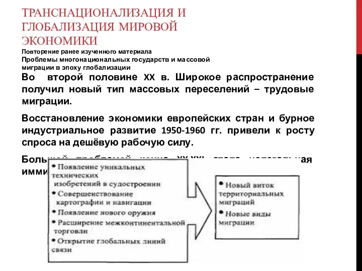 ТРАНСНАЦИОНАЛИЗАЦИЯ И ГЛОБАЛИЗАЦИЯ МИРОВОЙ ЭКОНОМИКИ Повторение ранее изученного материала Проблемы